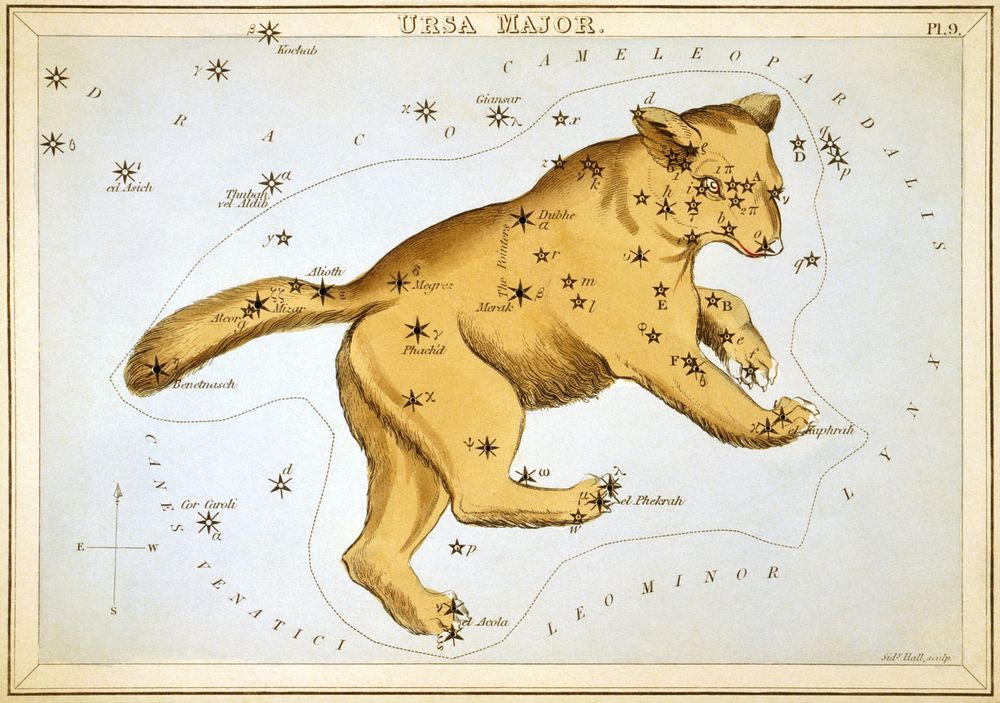 "Ursa Major", plate 9 in Urania's Mirror, a set of celestial cards accompanied by A familiar treatise on astronomy ... by…