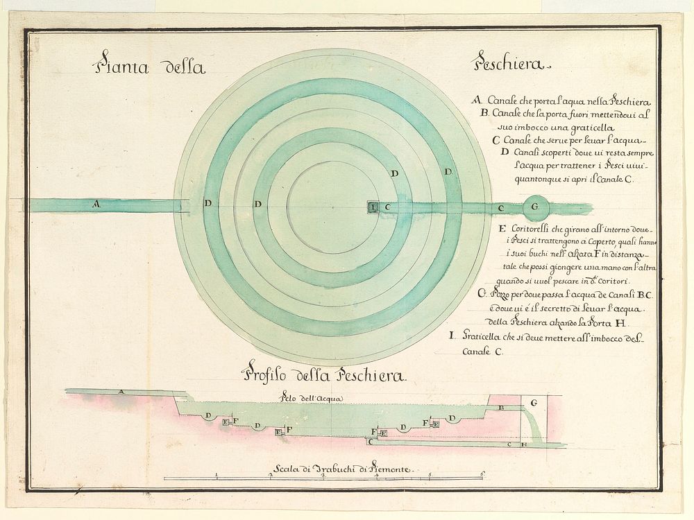 Design for a Fish-Pond in Plan and Section, Anonymous, Italian, Piedmontese, 18th century