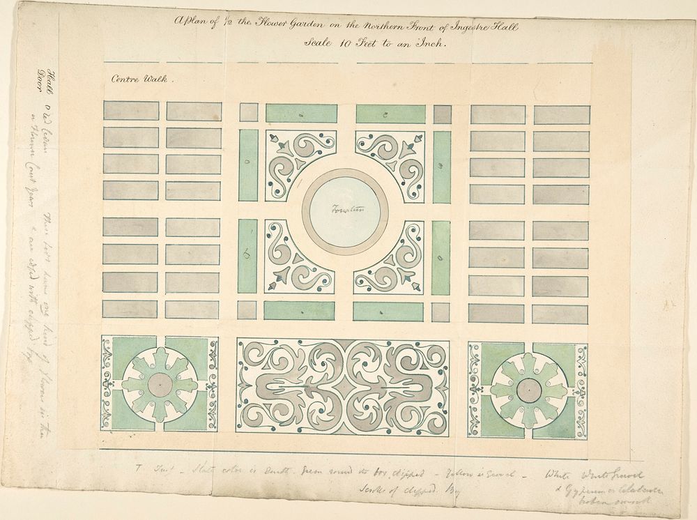 Plan of the Flower Garden on the Northern Front, Ingestre Hall, Staffordshire by Sir Charles Chetwynd, 2nd Earl Talbot
