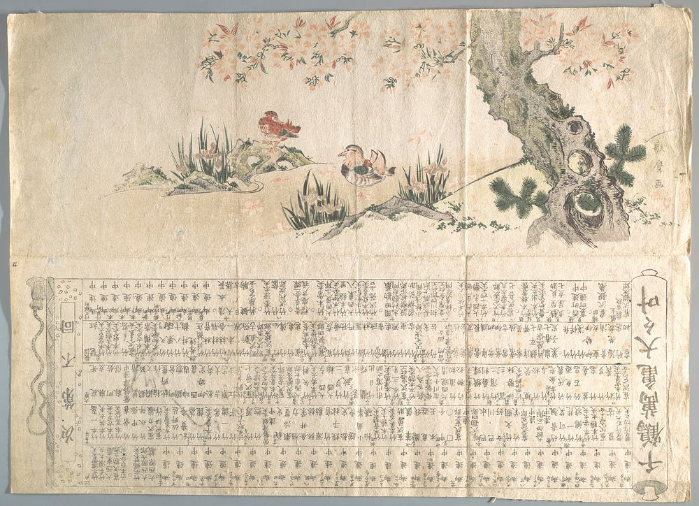 Mandarin Ducks in a Spring Landscape: Program for a Jururui Performance by Utamaro II