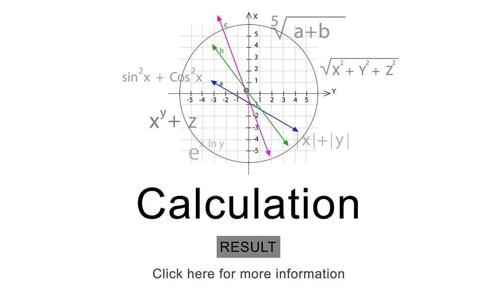 Equation Formula Geometry Calculation Concept