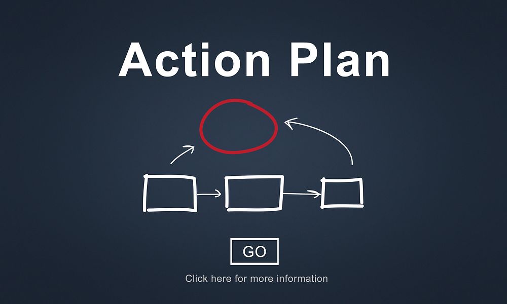 Action Plan Planning Strategy Vision Tactics Objective Concept