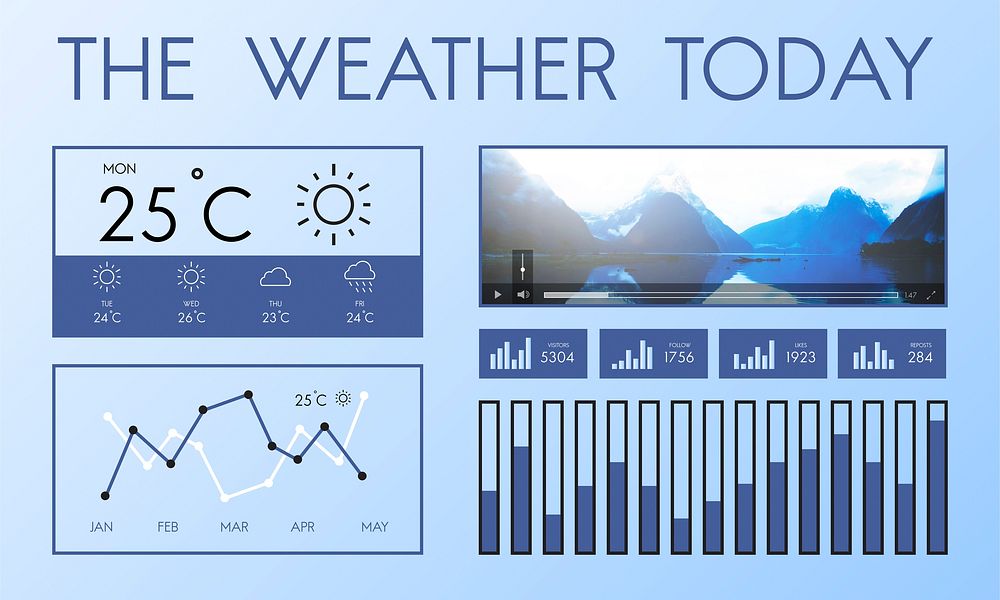 Weather Condition News Report Climate Forecasting Meteorology Temperature Concept