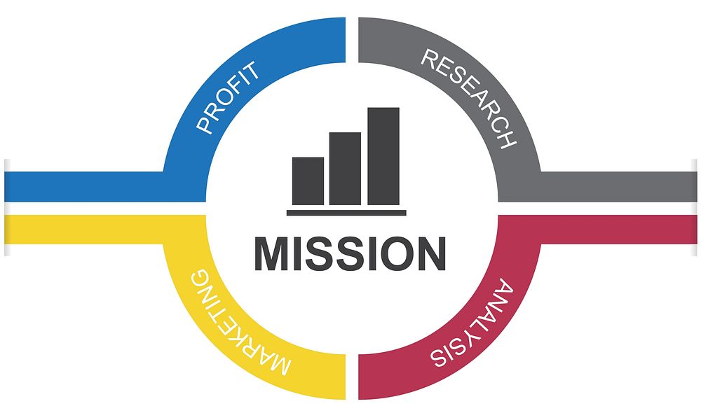 Target Achievement Mission Bar Chart Concept