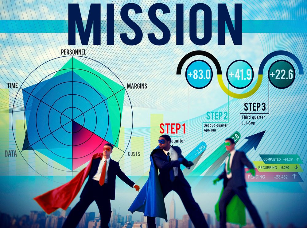 Mission Inspiration Aspiration Strategy Concept