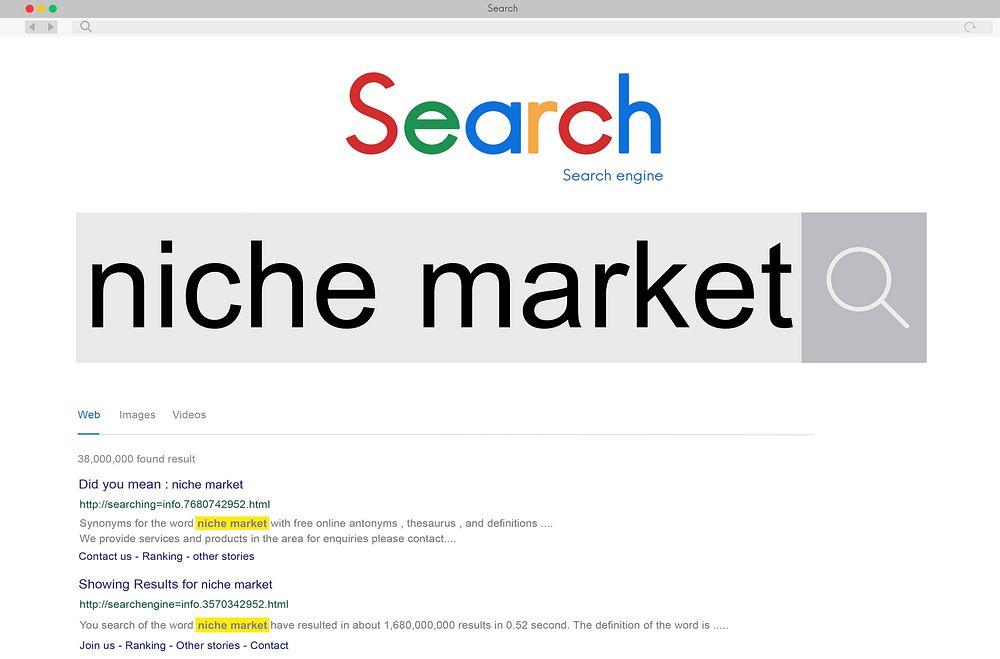 Niche Market Demand Consumer Target Concept