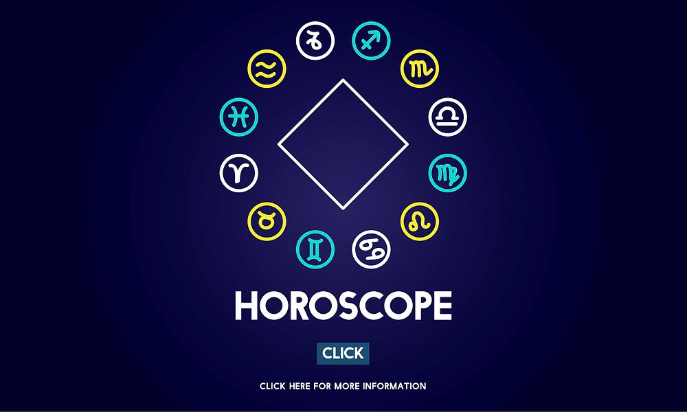 Horoscope Mythology Mystery Belief Astrology Concept