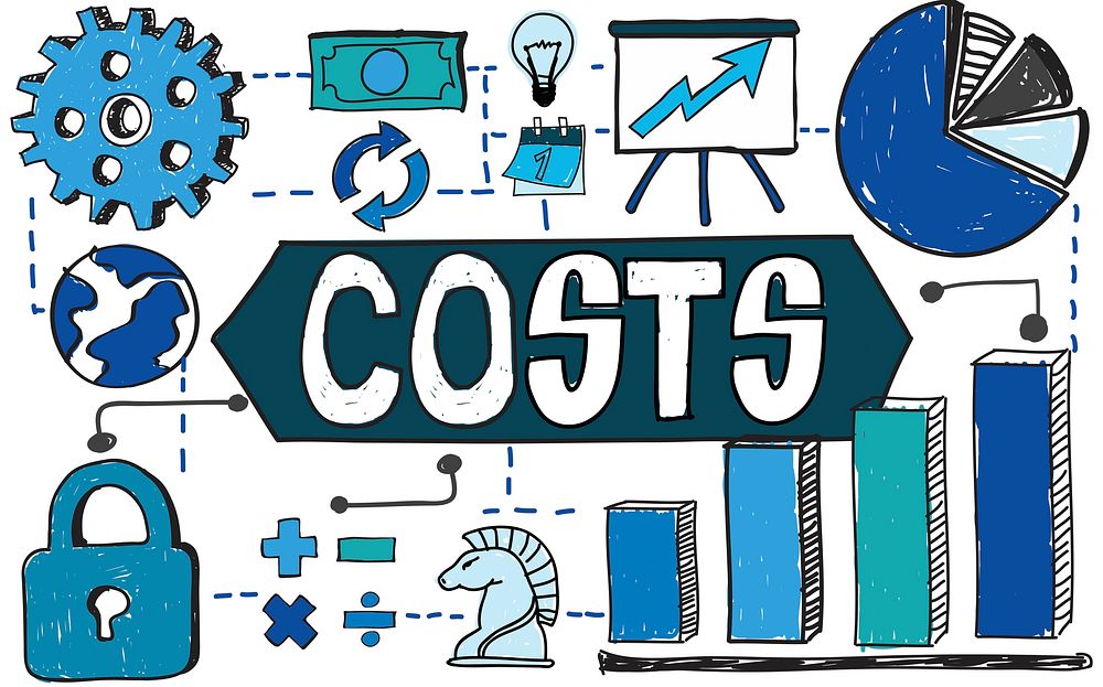 Costs Finance Banking Budget Concept
