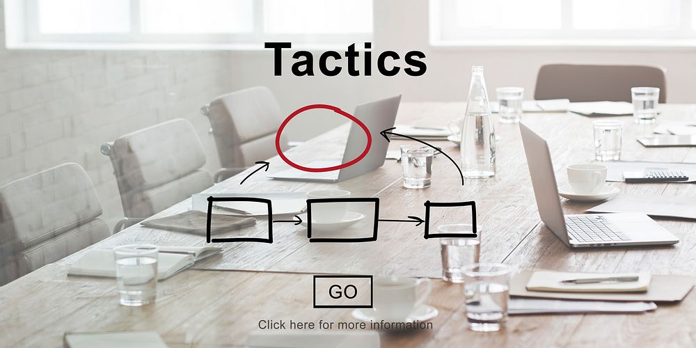 Tactics Strategy Planning Solution Vision Concept