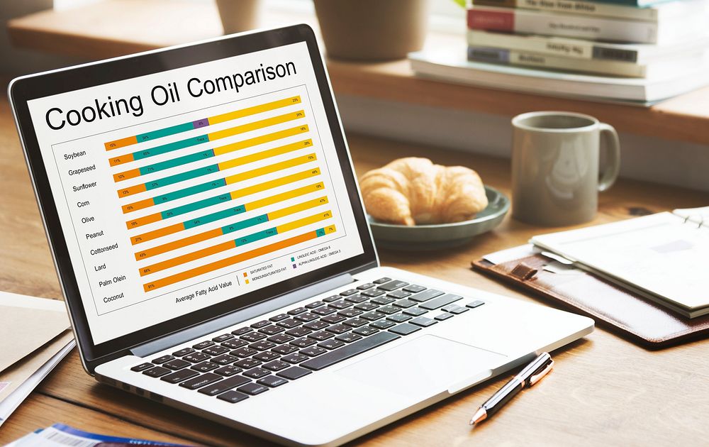 Cooking Oil Comparison Chart Dietery Wellness