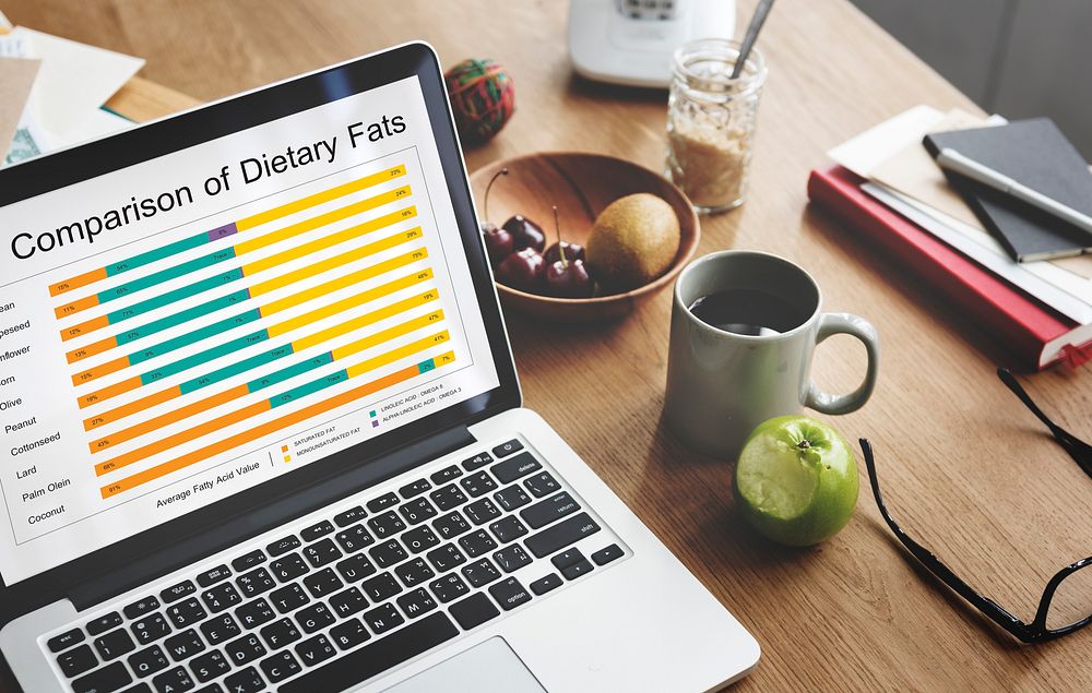 Nutrition Facts Comparison Food Dietery