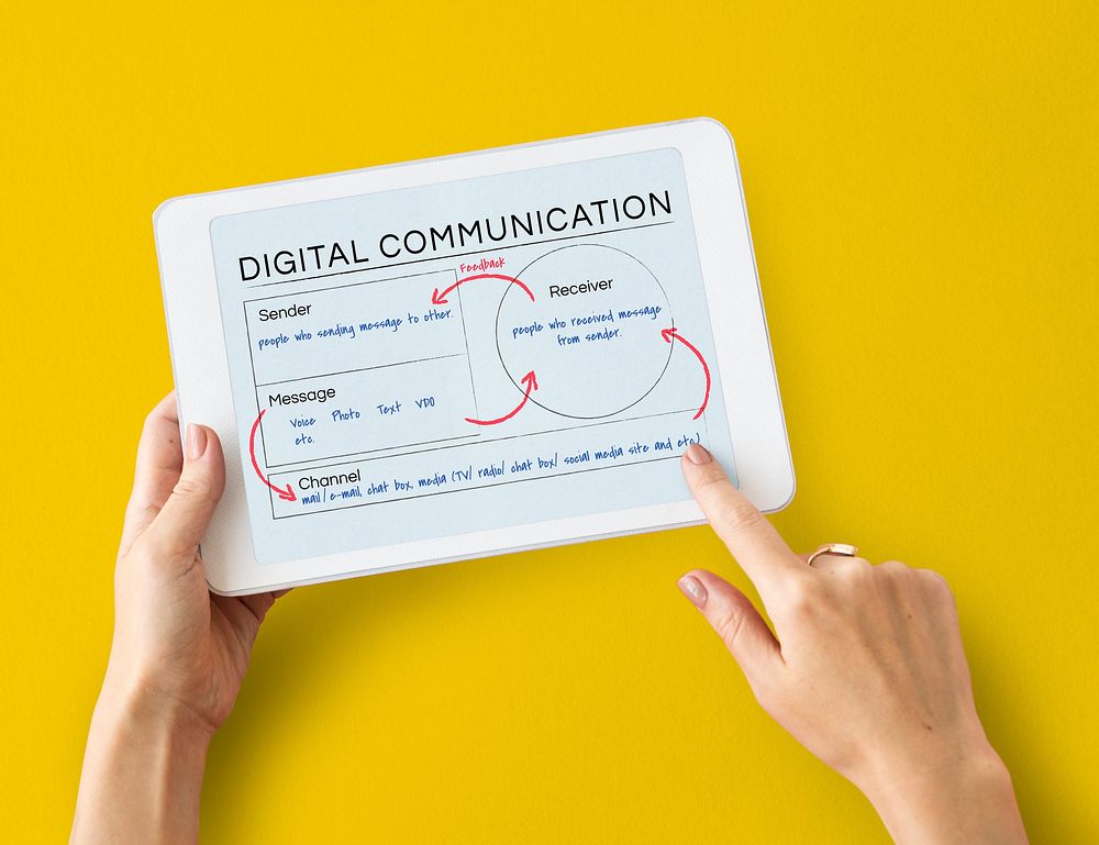 Digital Technology Online Communication Concept