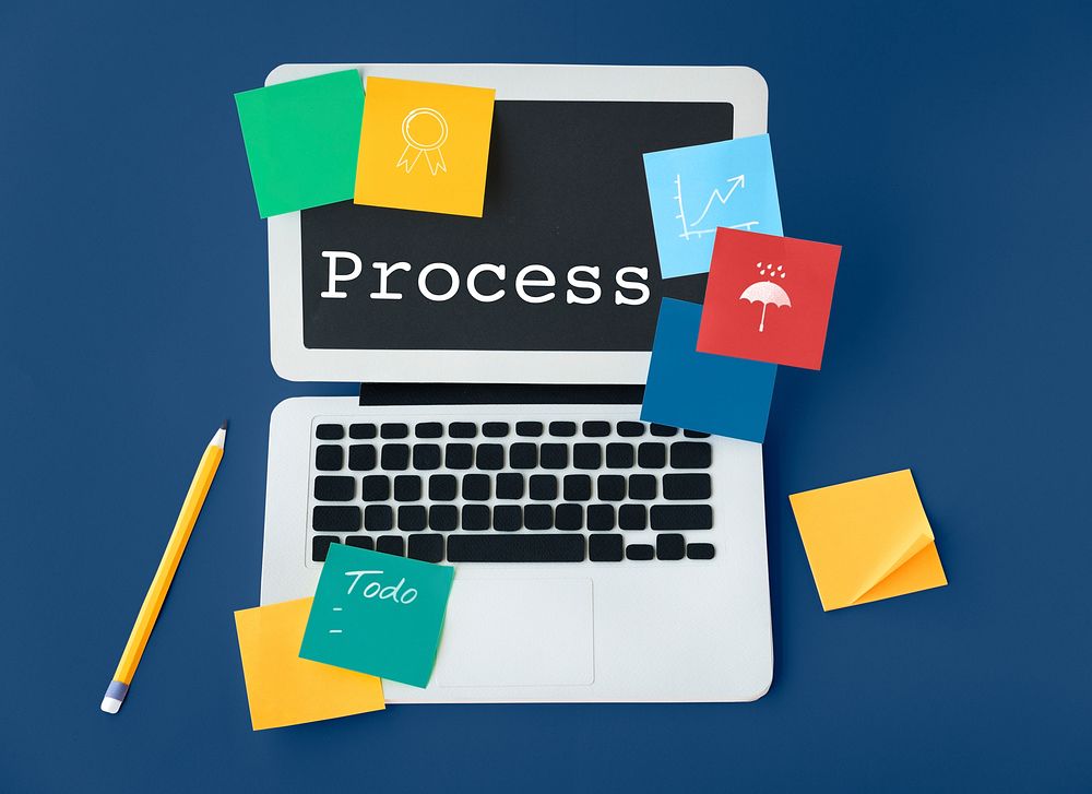 Process Operation Development Business Plan