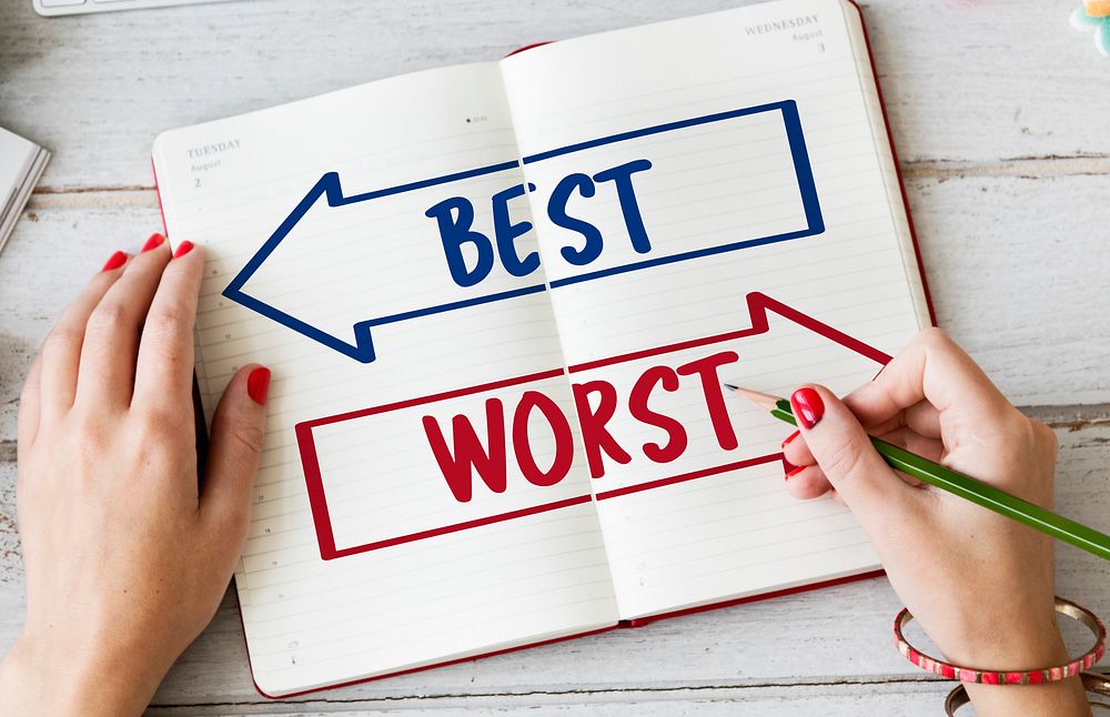 Best Worst Decision Guidance Decision Word