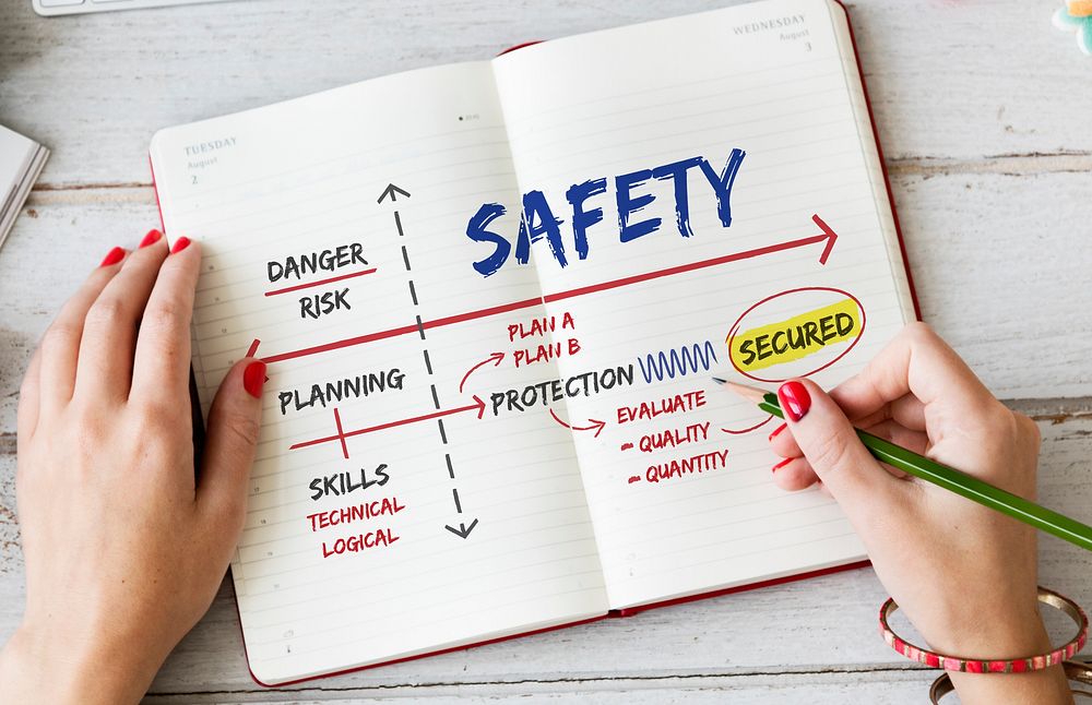 Safety Danger Risk Management Plan