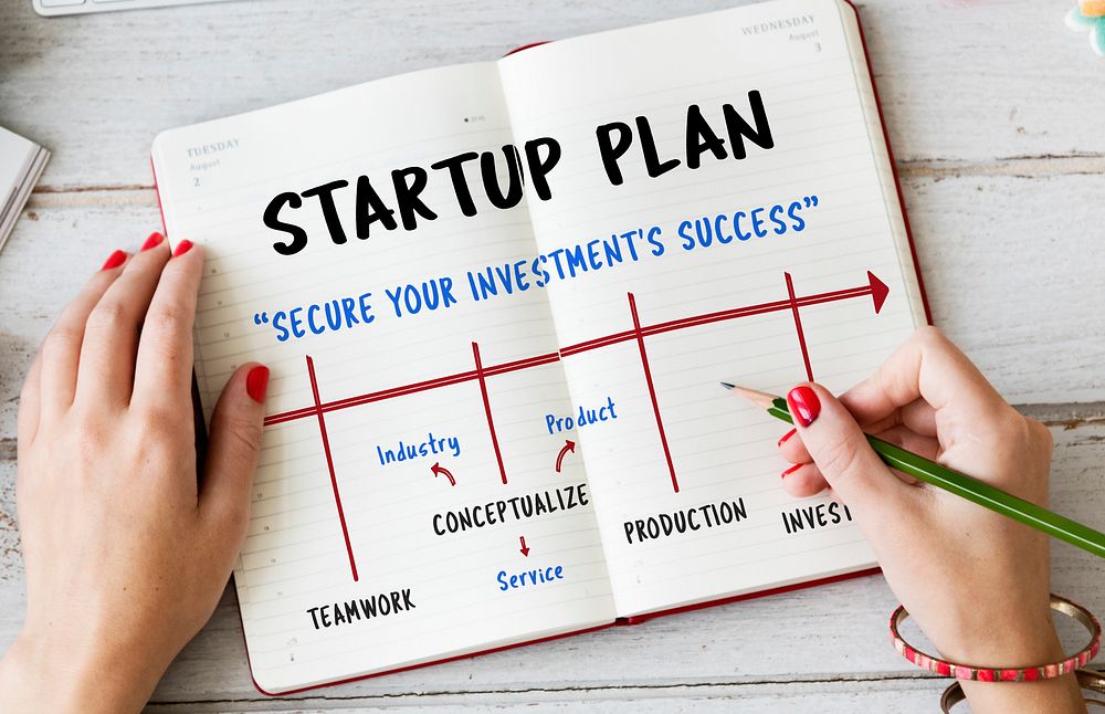 Marketing Startup Plan Fintech