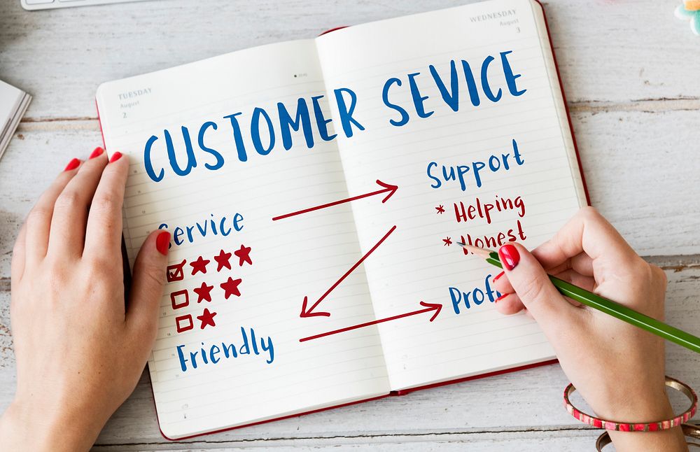 Customer Service Rating Graph