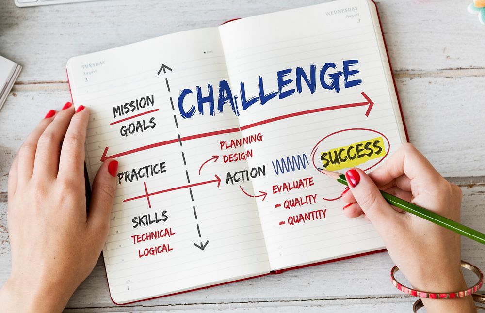 Challenge Practice Planning Mission Goals