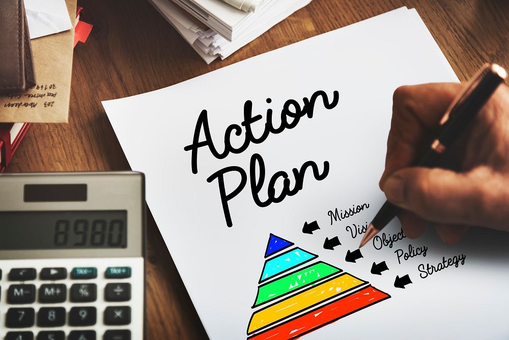 Business Process Action Plan Concept