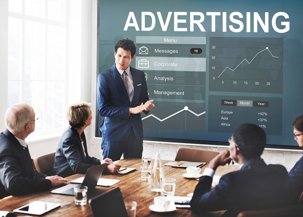 Advertising Analysis Branding Strategy Concept