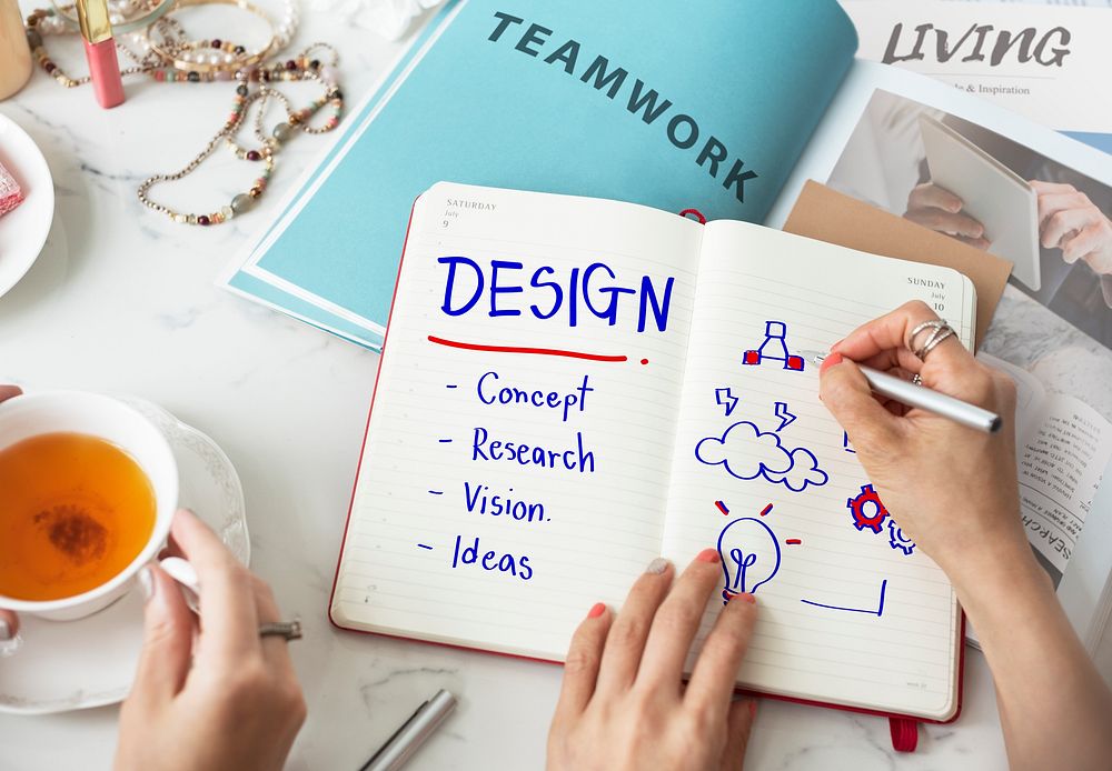 Inspiration Development Design Creative Thinking Concept
