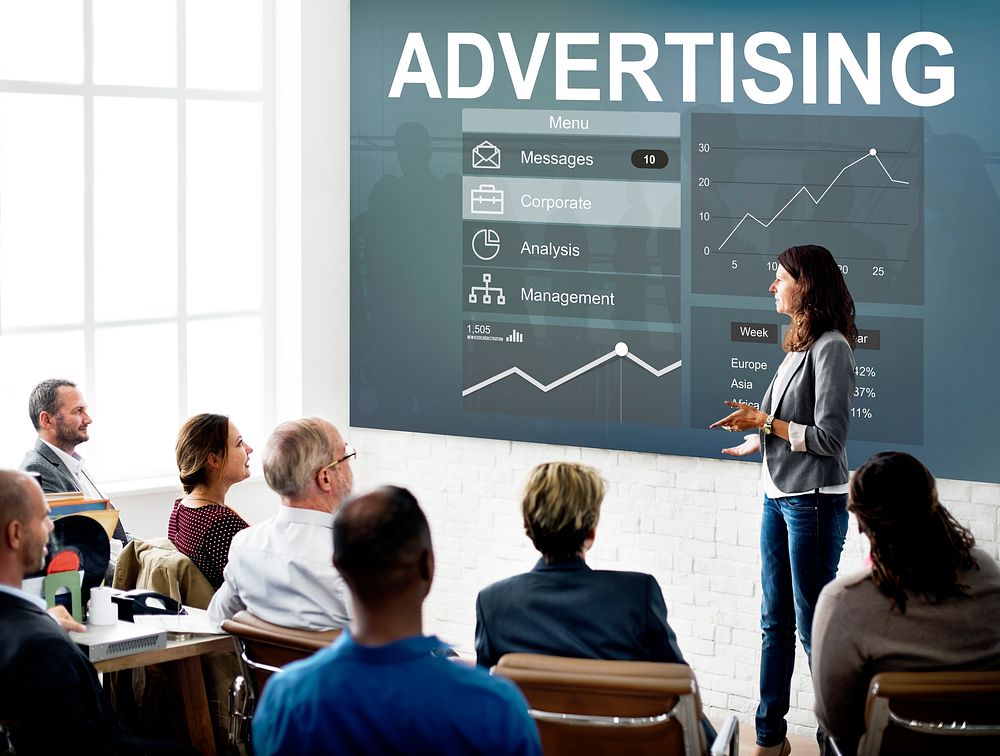 Advertising Analysis Branding Strategy Concept