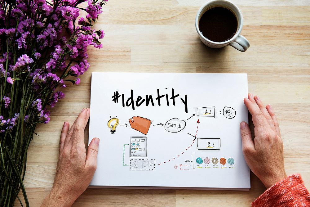 Creative Ideas Identity Product Develop Design