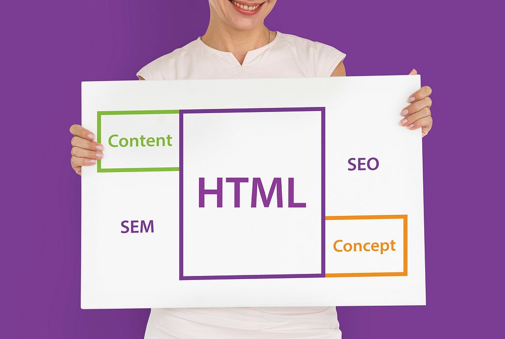 Html SEO Content Word Boxes