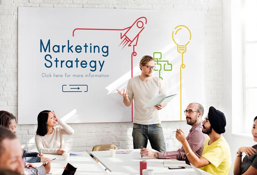 Marketing Branding Business Strategy Planning