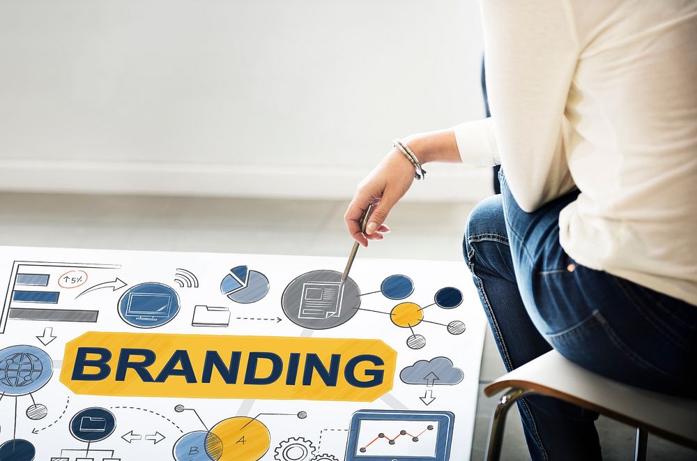 Branding Advertising Commercial Trademark Marketing Concept