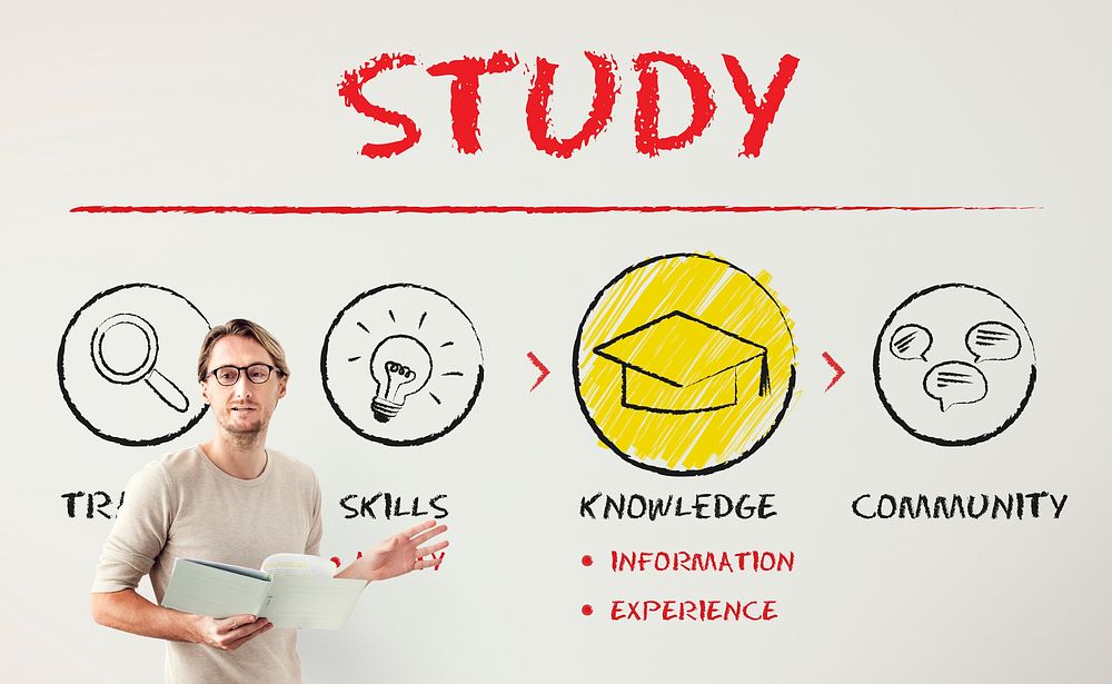 Learning Study Education Knowledge Insight Wisdom Concept