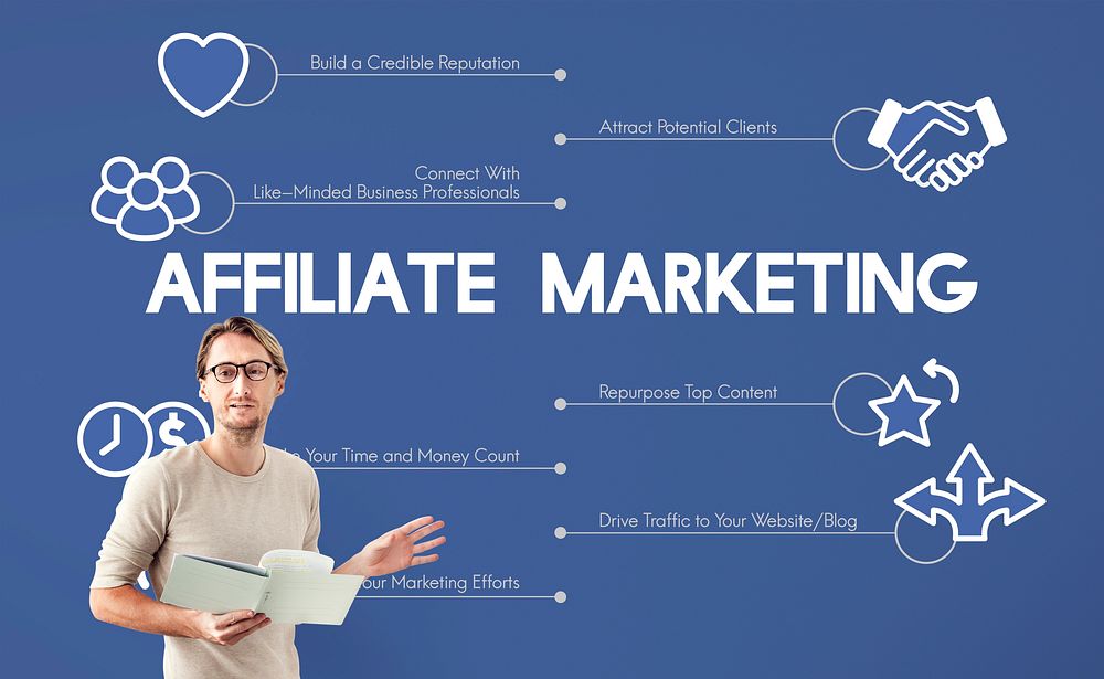 affiliate marketing, advertisement, business, casual