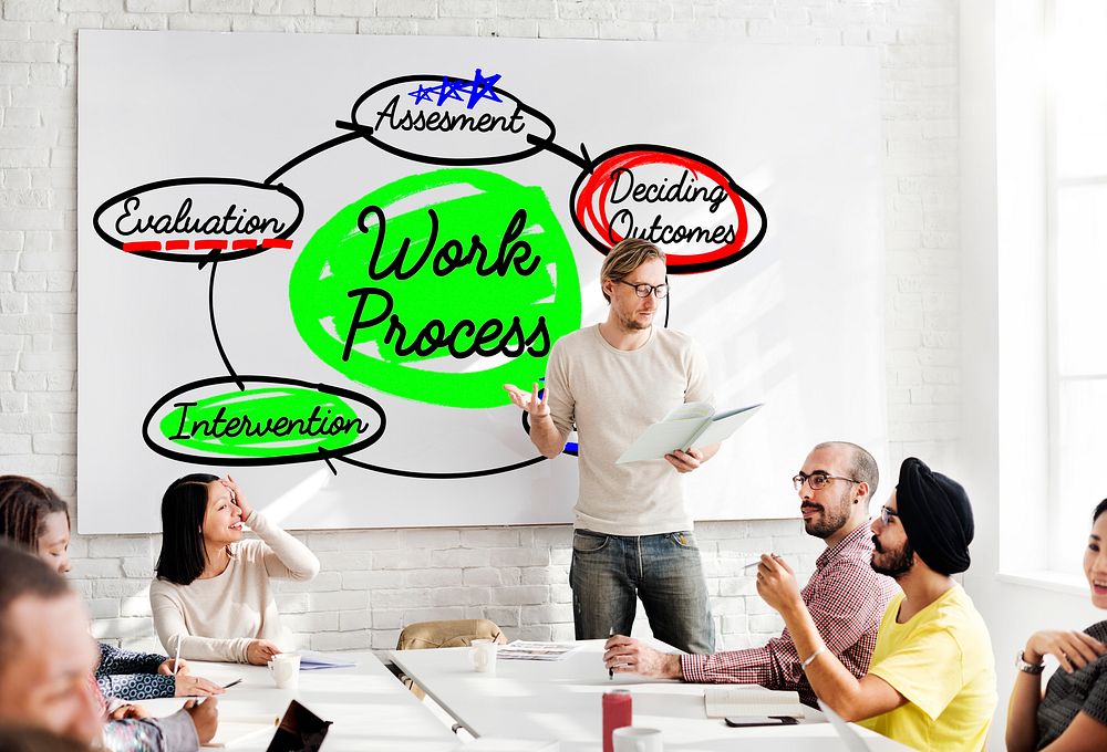 Work Process Plan Diagram Efficiency Concept