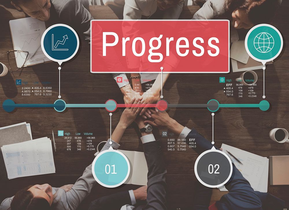Progress Improvement Investment Mission Develoment Concept