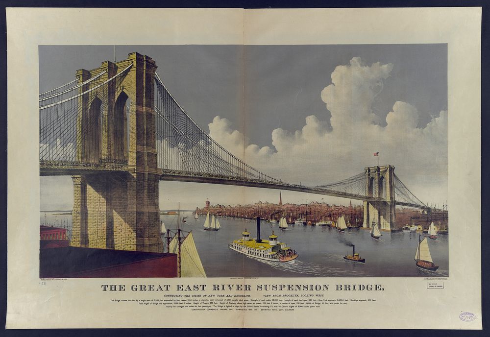 The great East River suspension bridge: connecting the cities of New York and Brooklyn View from Brooklyn, looking west.…