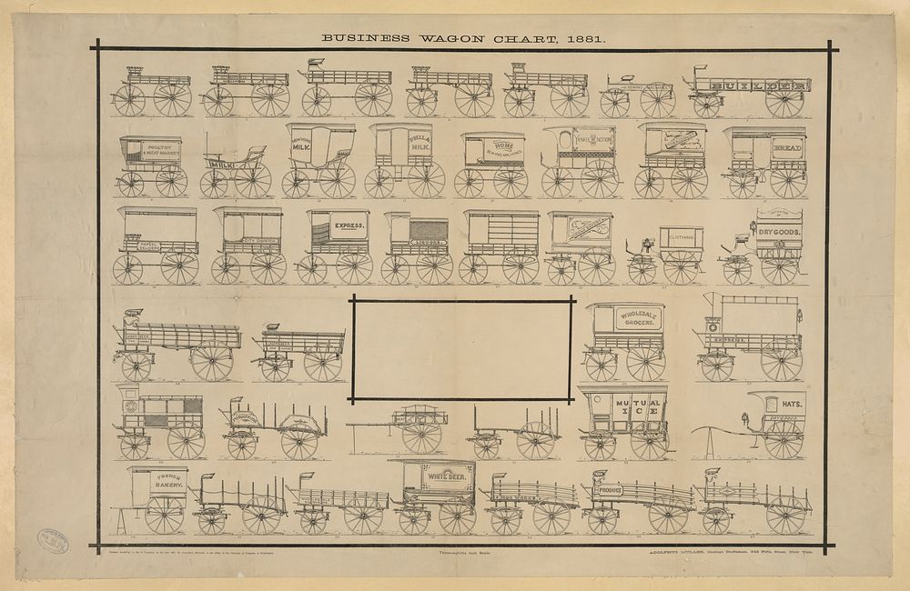 Business wagon chart, 1881