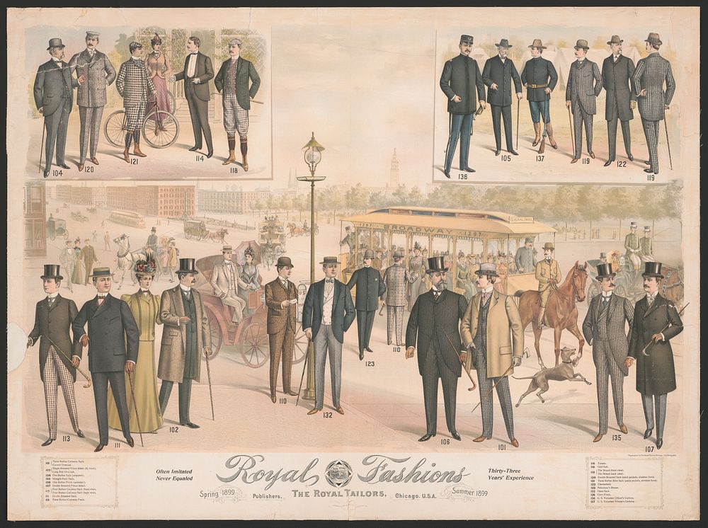 Royal fashions, summer 1899