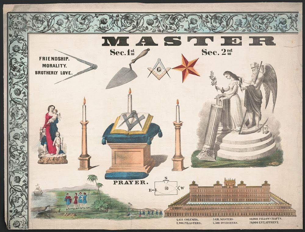 Master, sec. 1st, Sec. 2nd, prayer, [United States] : [publisher not transcribed], [about 1890]