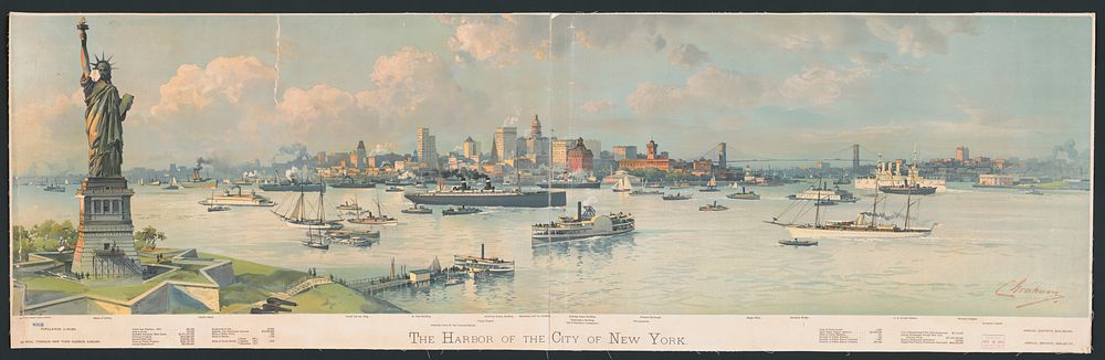 The Harbor of the city of New York