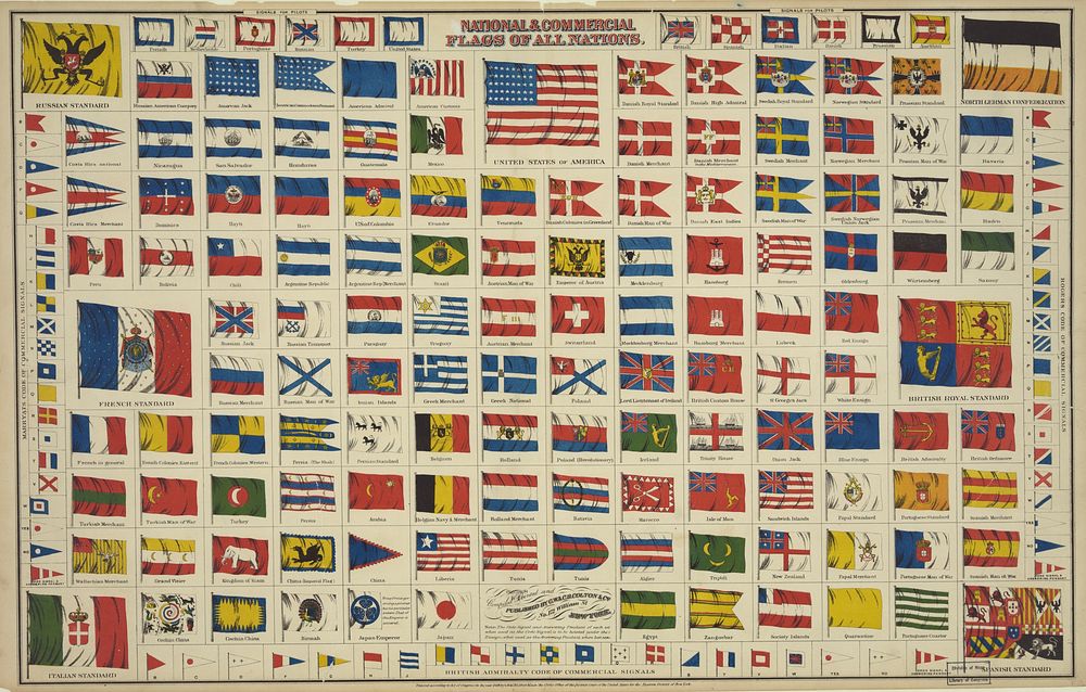 National & commercial flags of all nations