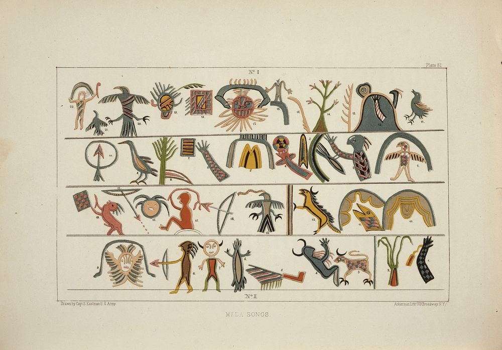 Pictorial notation of an Ojibwa music board (1851) by James Ackerman and Seth Eastman. Original from the Library of Congress.