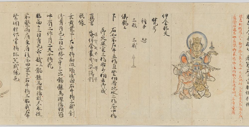 Scroll 9 of Collected Iconography (Zuzōshō): Ten (Devas), Japan