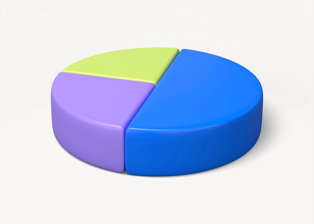 3D pie chart, colorful business graph clipart