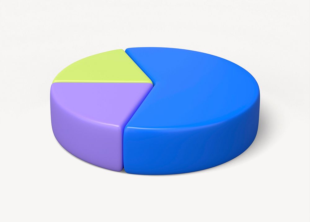 3D pie chart, colorful business graph clipart