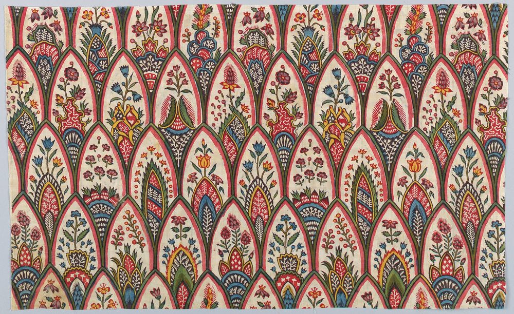 Vintage floral pattern (1790s) in high resolution.  