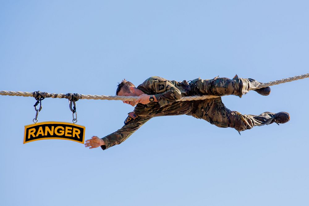 Best Ranger Competition 2022The Best Ranger Competition 2022, is the 38th annual celebration of this grueling competition…