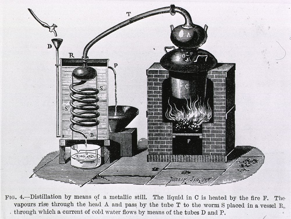 Distillation by means of a metallic stillCollection: Images from the History of Medicine (IHM) Author(s): Mendeleyev, Dmitry…