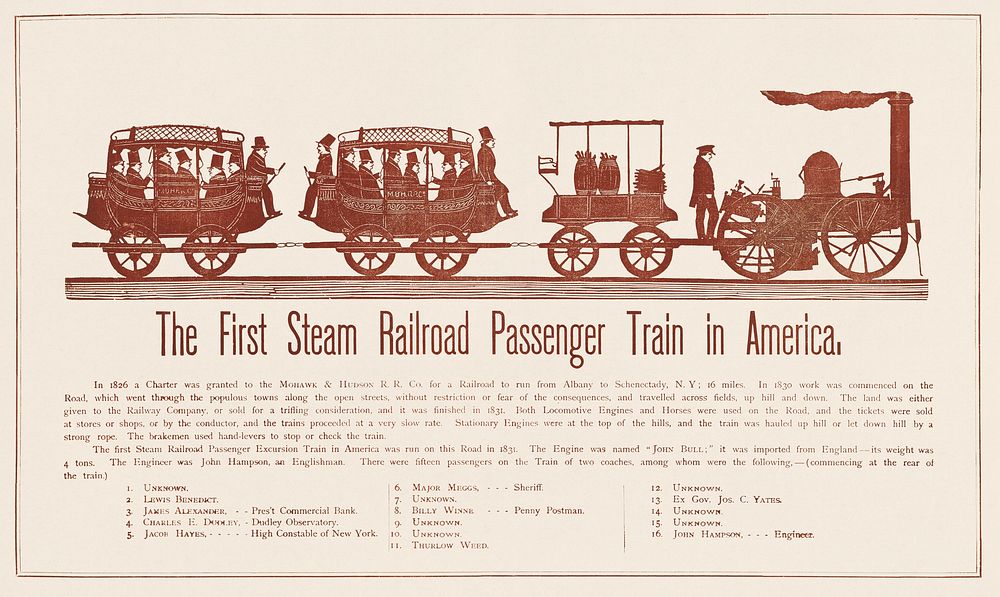 The first steam railroad passenger train in America (1872) by Antique Publishing Co.,  Original public domain image from the…