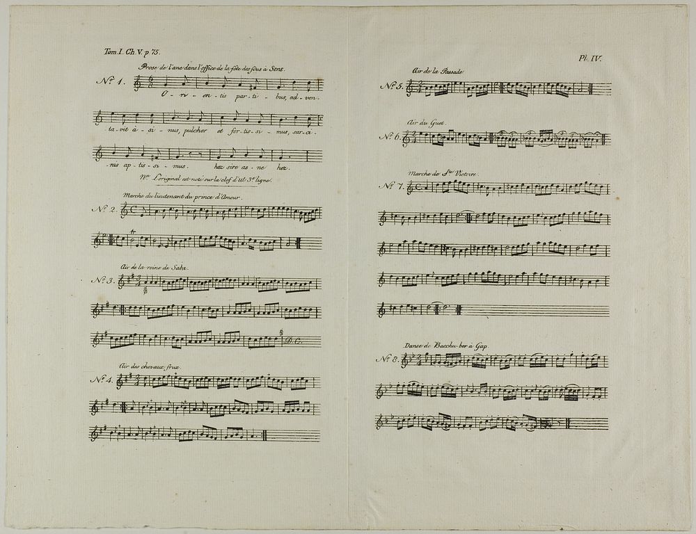 Music for the Donkey in the Office of the Feast of Fools by Aubin-Louis Millin