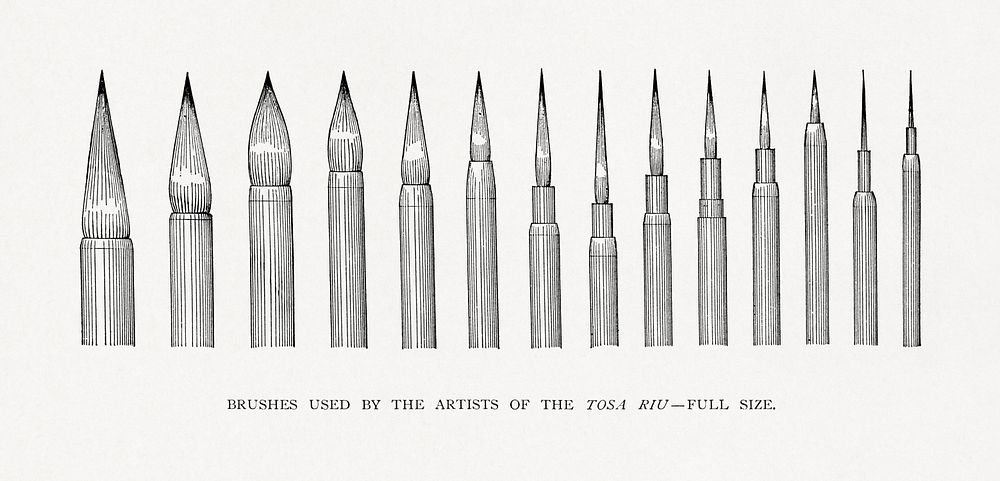 Tora Riu's paint brushes, vintage illustration. Public domain image from our own original 1884 edition of The Ornamental…